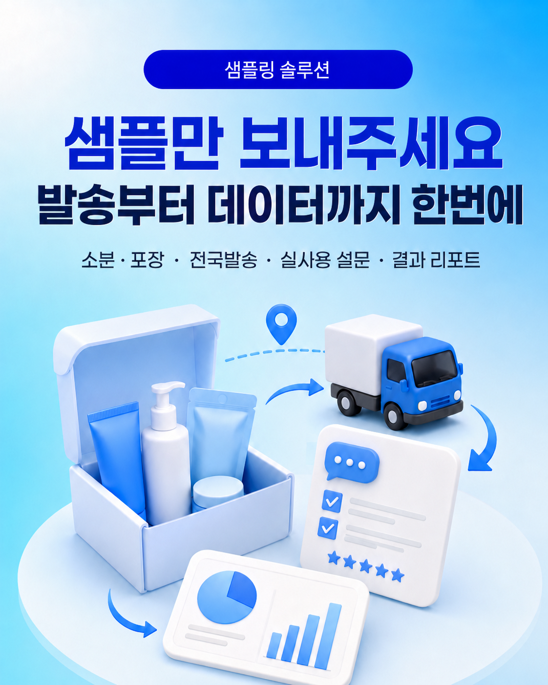 샘플만 보내면 발송부터 데이터까지 한 번에 처리