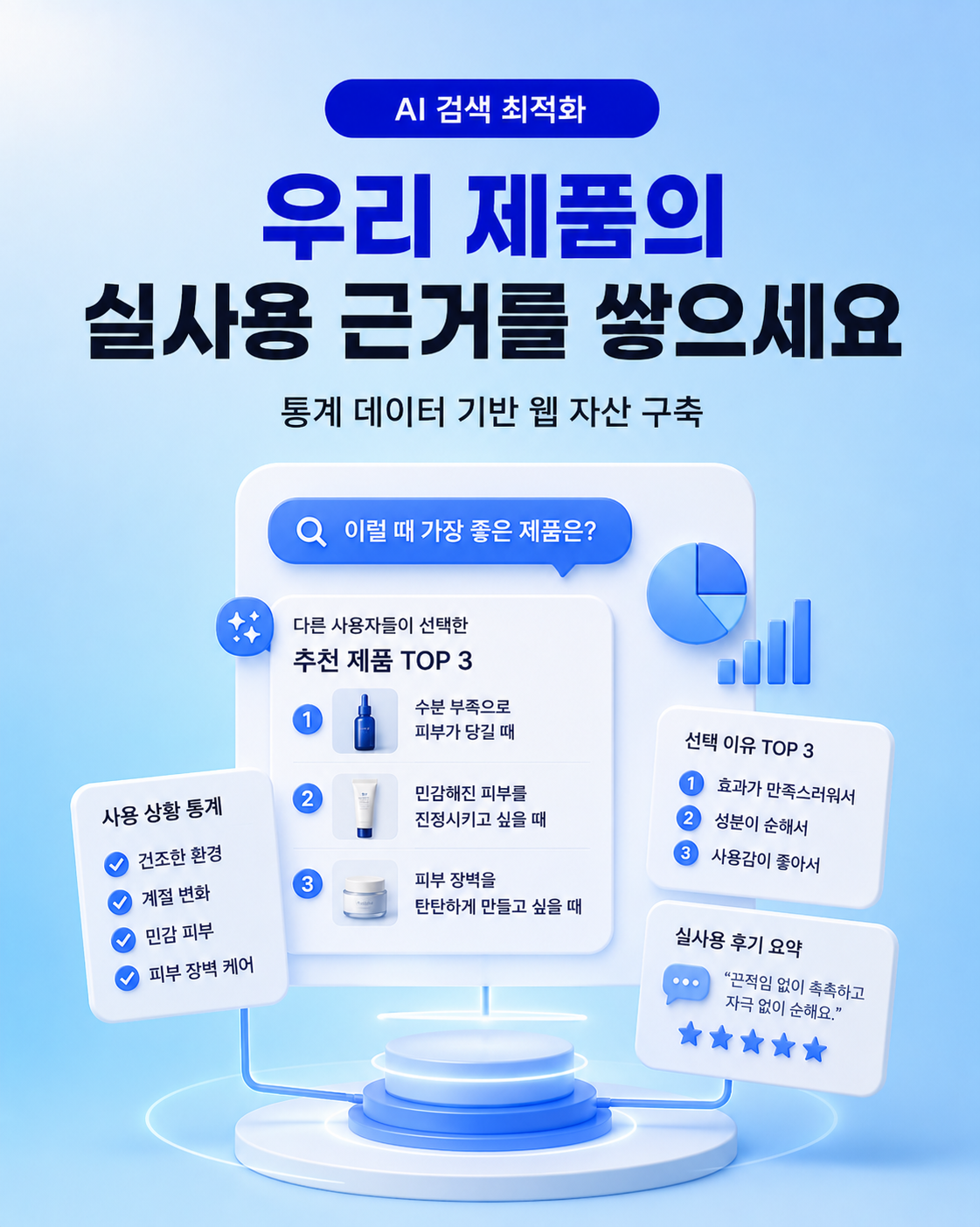 우리 제품의 실사용 근거를 웹 자산으로 구축