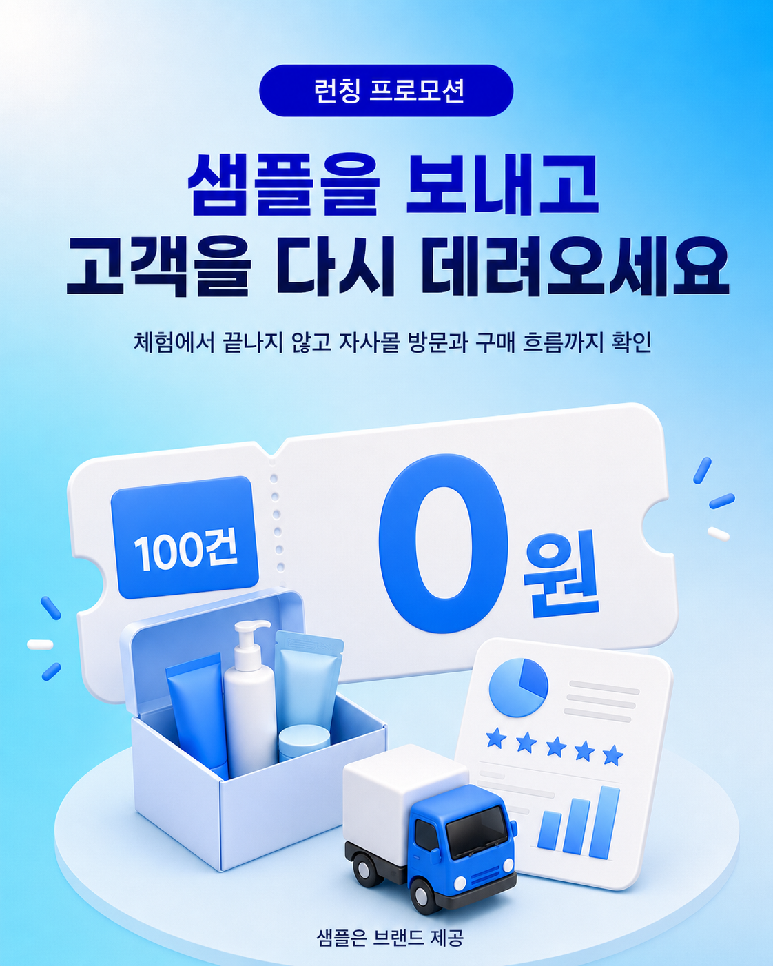 샘플을 보내고 고객을 다시 브랜드몰로 데려오는 캠페인