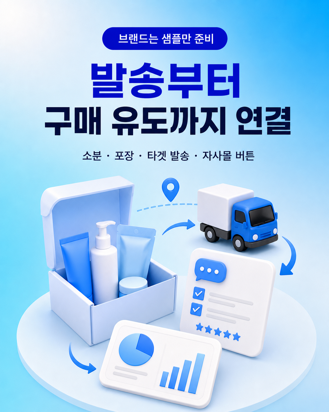 브랜드는 샘플만 준비하고 발송부터 구매 유도까지 연결