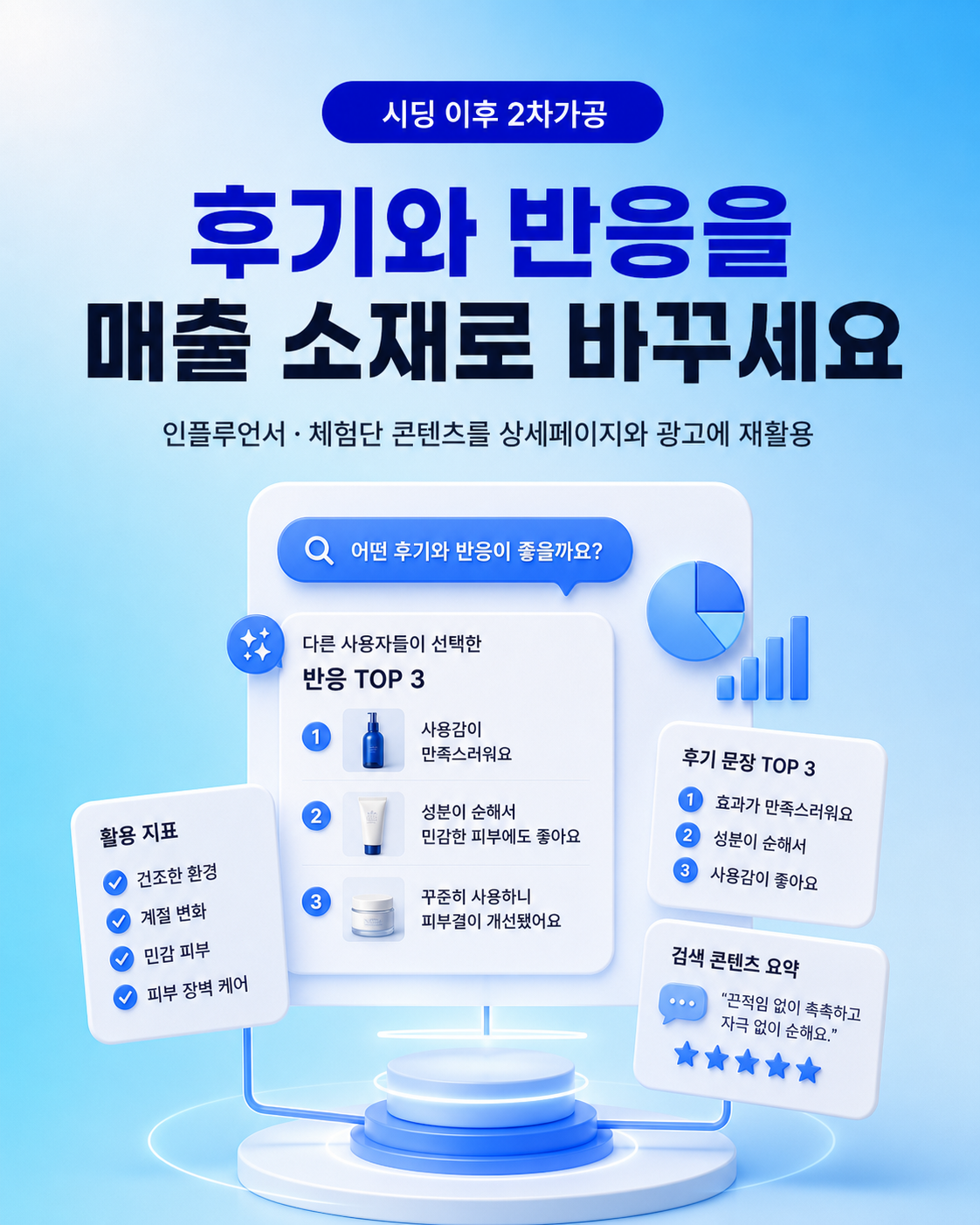 후기와 반응을 상세페이지 광고 검색 콘텐츠로 2차가공